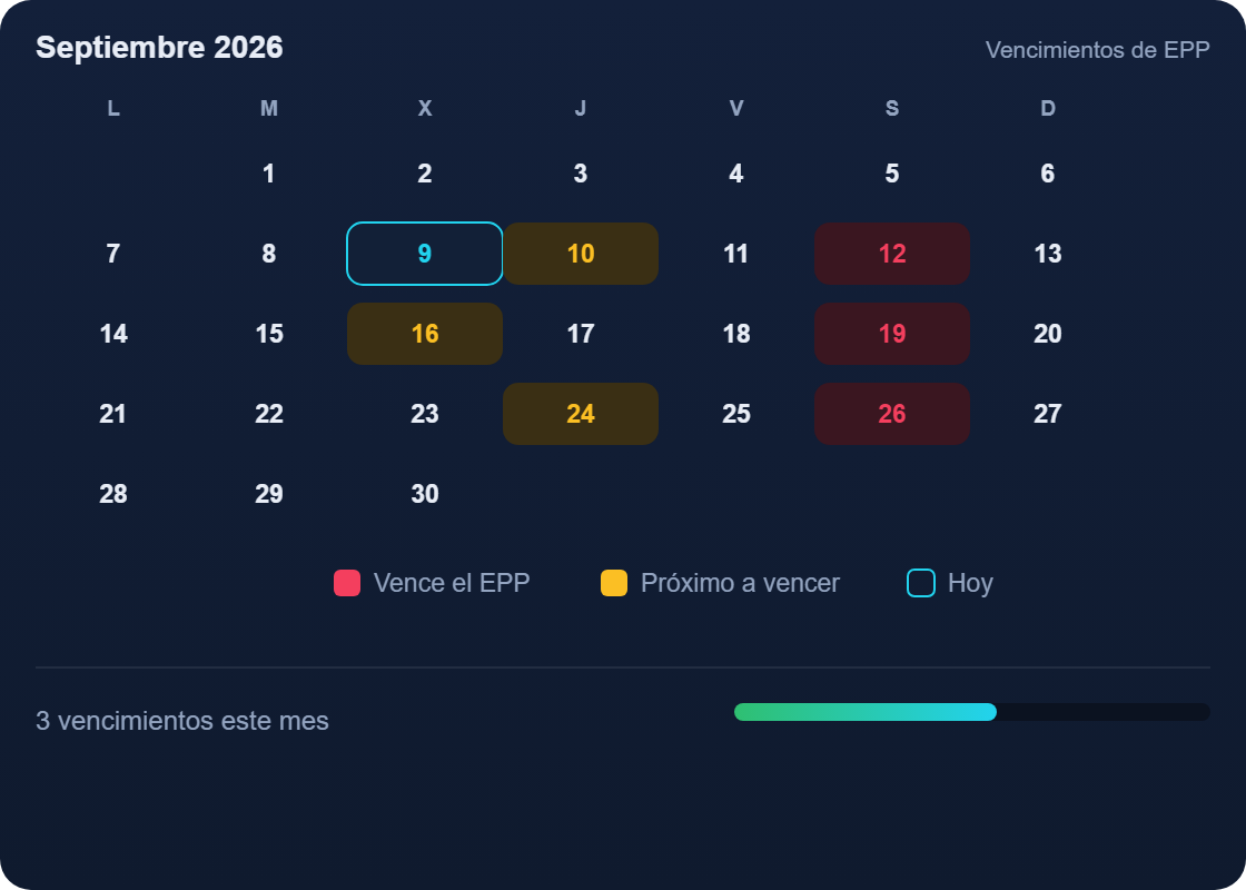 Calendario de vencimientos